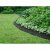 Garden ID Separator Garden ID