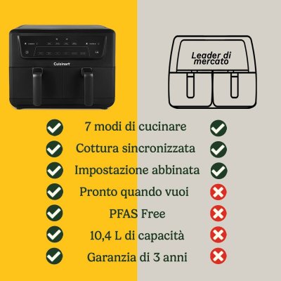 Cuisinart Luftfritös Svart 2400 W