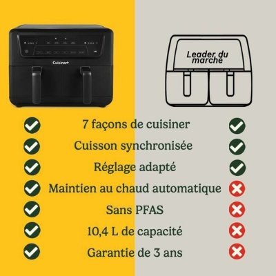 Cuisinart Luftfritös Svart 2400 W