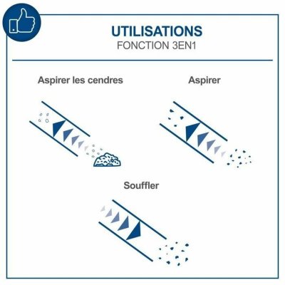 Scheppach Askdammsugare Svart 1300 W 20 L