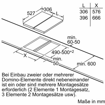 BOSCH Induktionshäll Svart Stål