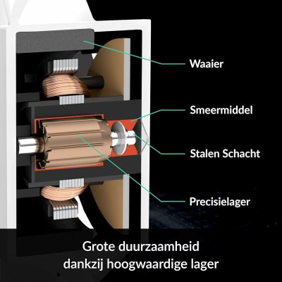 Arctic CPU-fläkt ACFRE00125A Vit aluminium