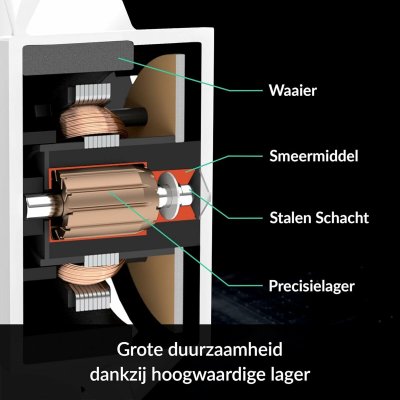 Arctic CPU-fläkt ACFRE00125A Vit aluminium