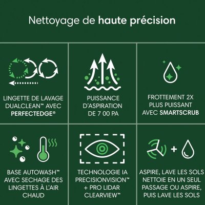 iRobot Robotdammsugare 5000 mAh Svart