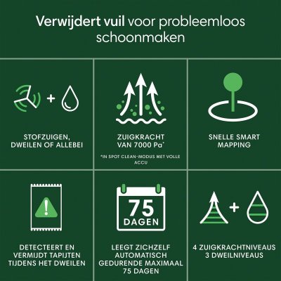 iRobot Robotdammsugare Svart