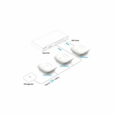 TP-Link Anslutningspunkt NSWPAC0290 EAP115 5W 12V 1 Fast Ethernet (RJ-45) 2. 4~2. 4835 GHz Vit Svart