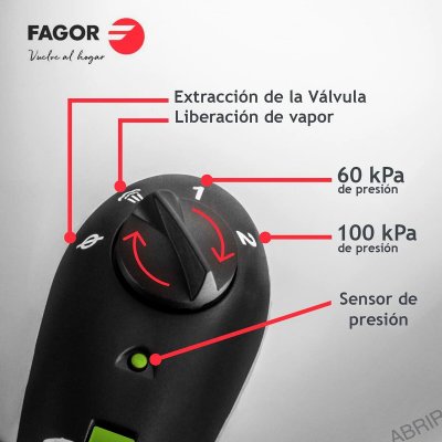 Fagor Tryckkokare DUO 4L RAPID keramik