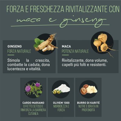 Naturtint Rakvatten MEN