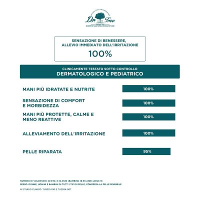 Dr. Tree Fuktgivande fotkräm REPARADOR BÁLSAMO 50 ml