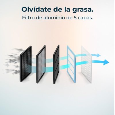 Cecotec Konventionell fläkt Flux TLT 704400 Vit rostfritt stål