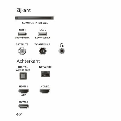 Philips Smart TV 40PFS6000/12 40" LED Full HD svart