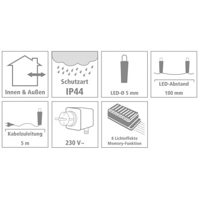 BigBuy Christmas LED-krans Vit LED (Renoverade A) Plast